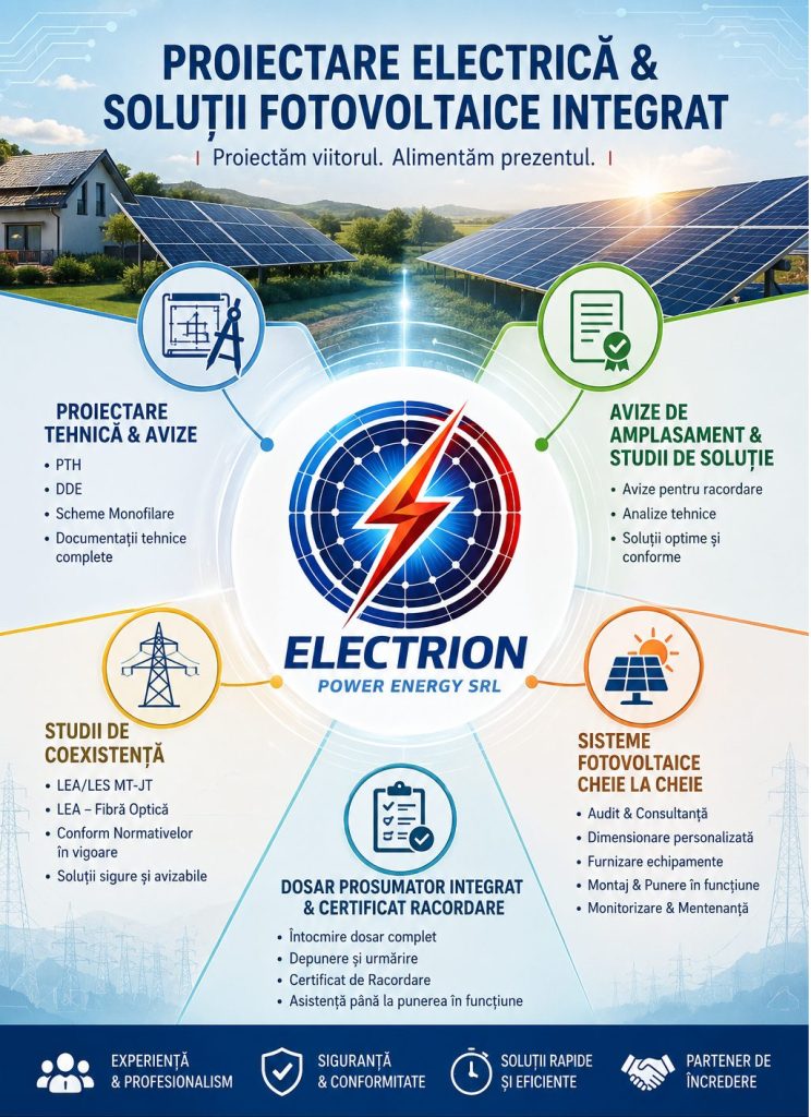 Proiectare & Inginerie Electrică – De la Avizare la Executție Tehnică